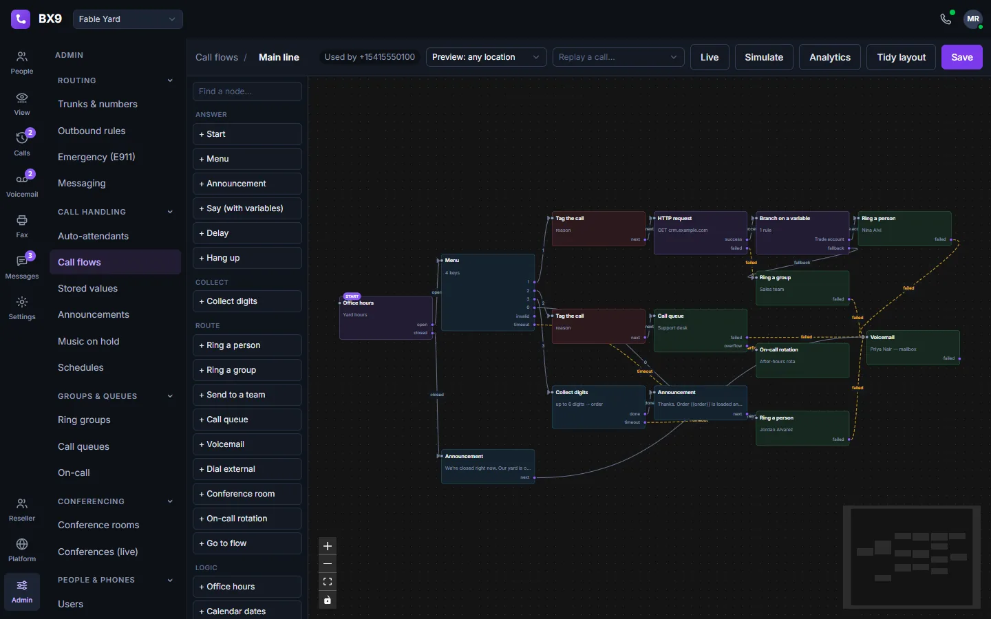 The BX9 call-flow designer in dark mode: a routing graph for one phone number running from an office-hours check through a menu, a CRM lookup, a queue and a mailbox.