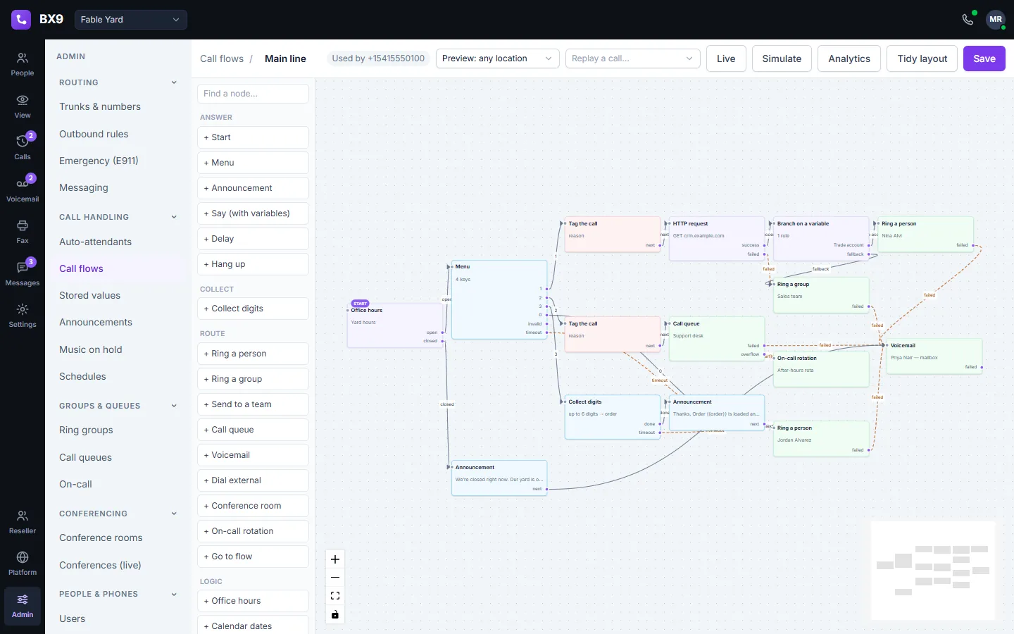 The BX9 call-flow designer: a routing graph for one phone number running from an office-hours check through a menu, a CRM lookup, a queue and a mailbox.