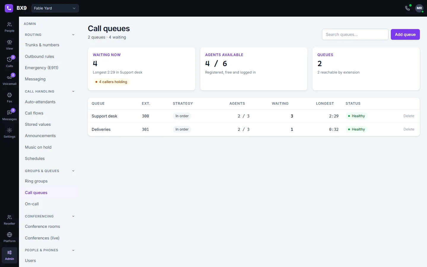BX9 call queues: how many callers are holding, the longest wait, how many agents are logged in, and a row per queue.